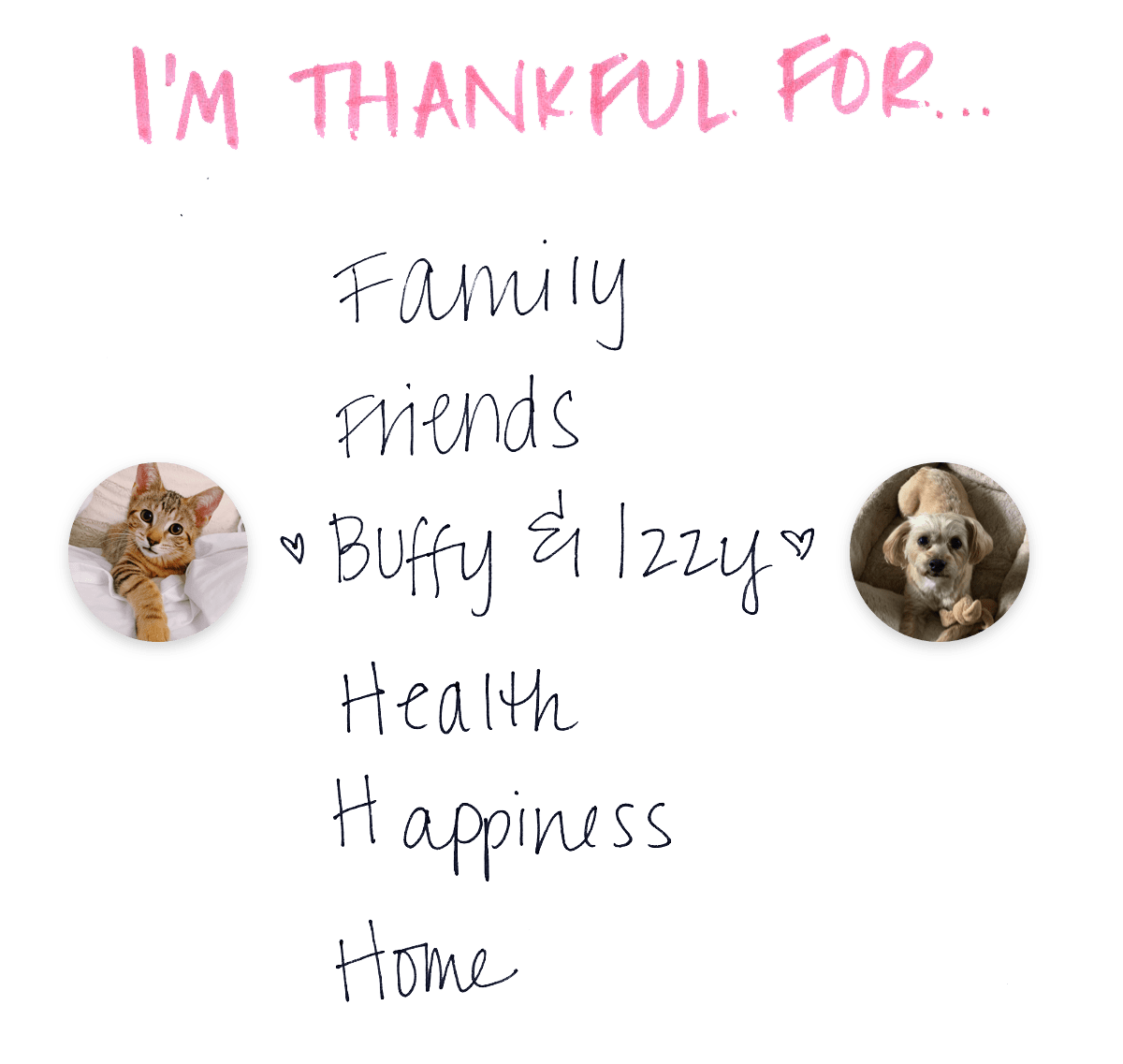 Handwritten: I’m thankful for… Family, friends, Buffy & Izzy (my pets), health, happiness, and home.