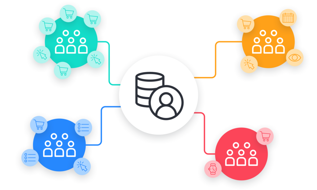 An image of different types of first-party data being collected in a CRM database for CRM retargeting.