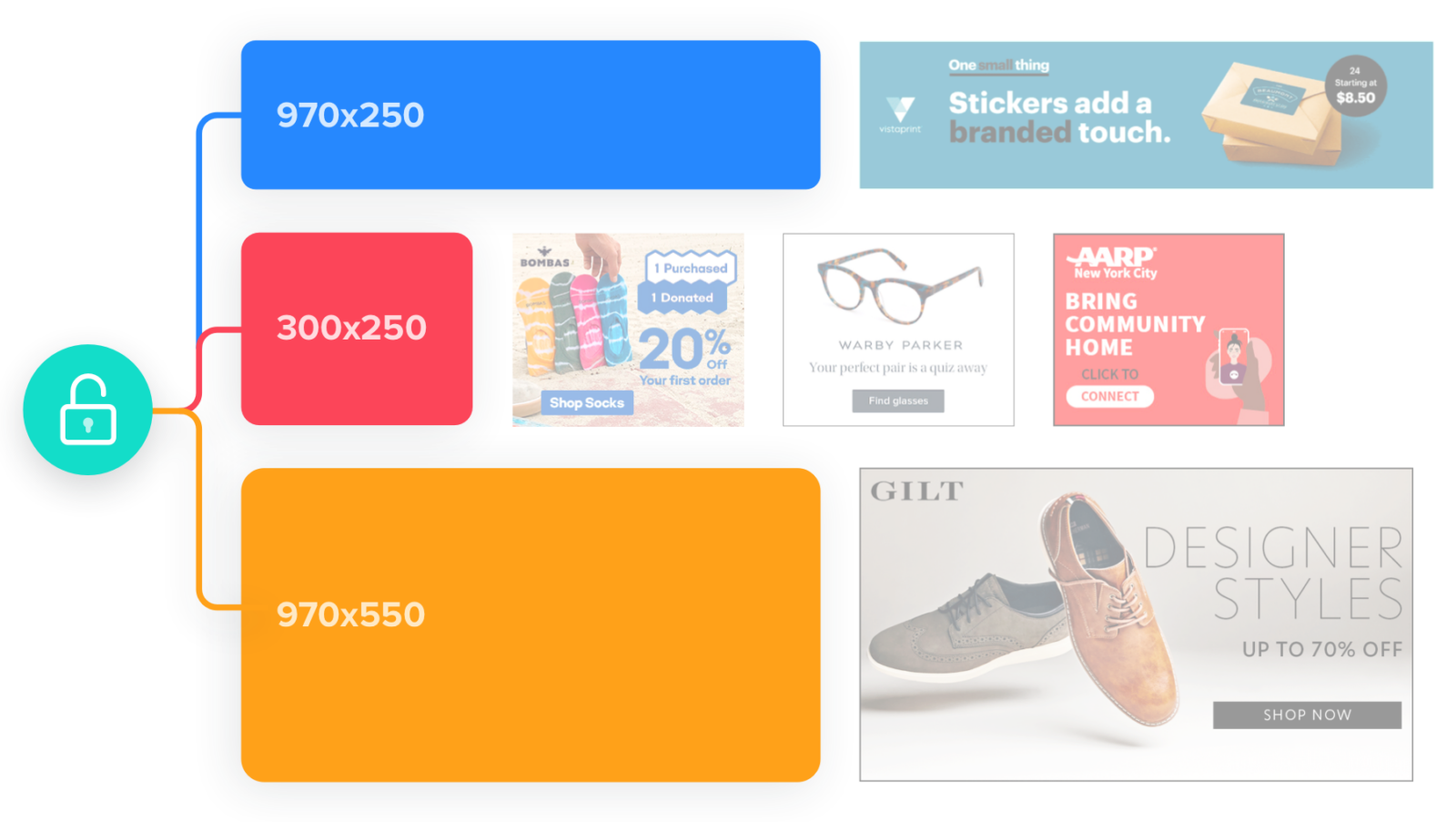 How Zoosk implemented testing to optimize newsletter yield Liveintent