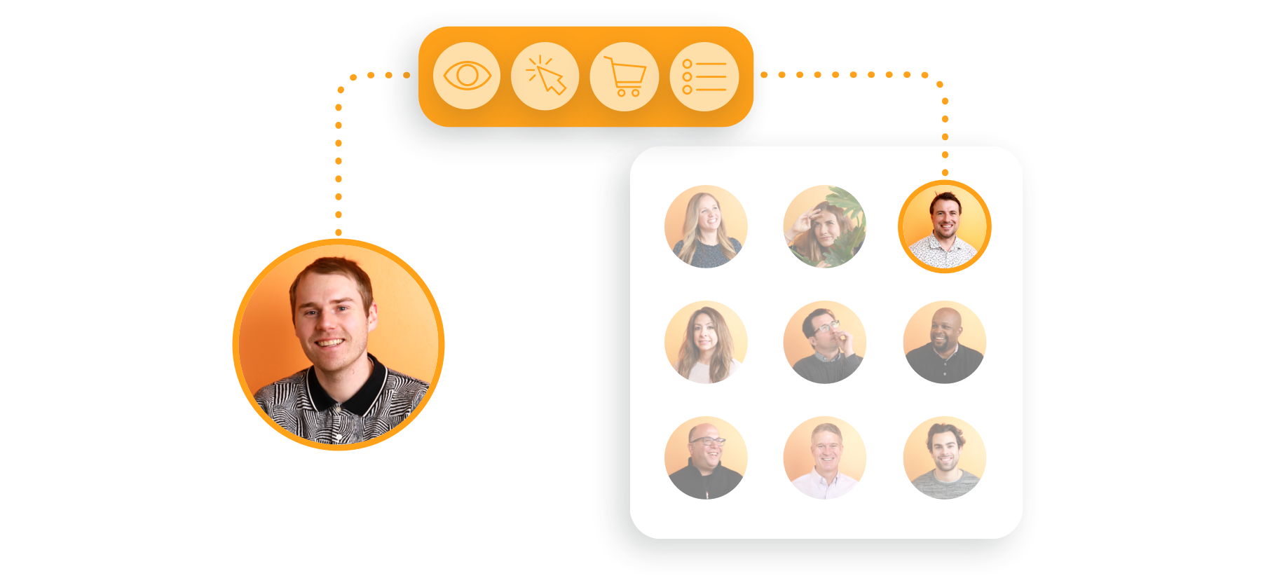 What is lookalike modeling? LiveIntent