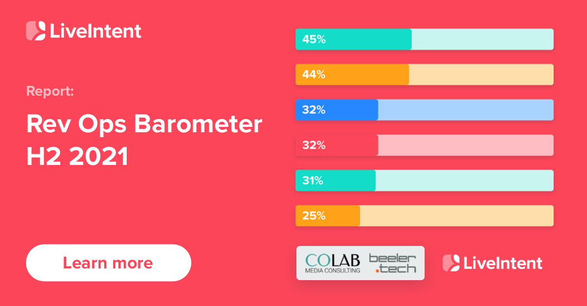 Retention Barometer Rev Ops Barometer H2 2021 - LiveIntent