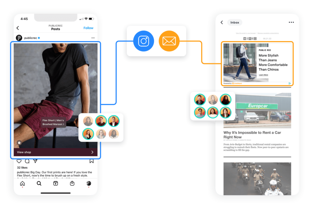 Image of two diverse marketing channels enabling marketers to reach audiences 