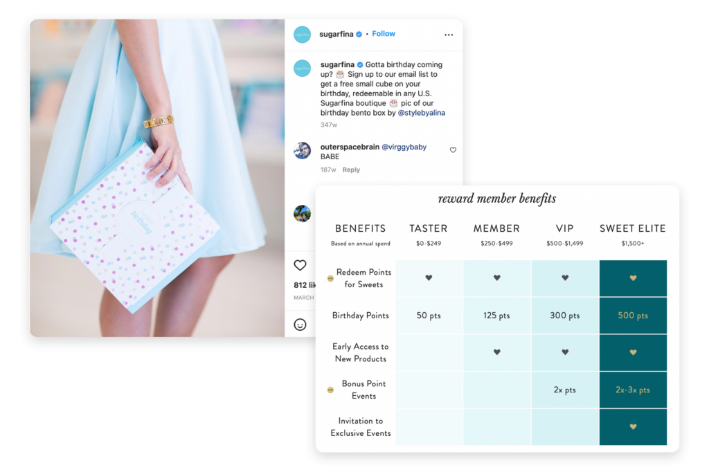 Sugarfina also builds birthdays into their personalized rewards program