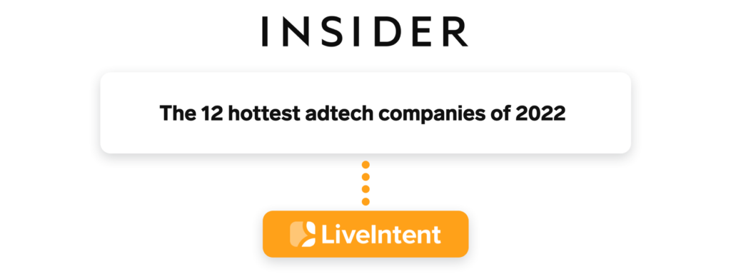 Image that states "Insider, The hottest 12 adtech companies of 2022" with the LiveIntent logo