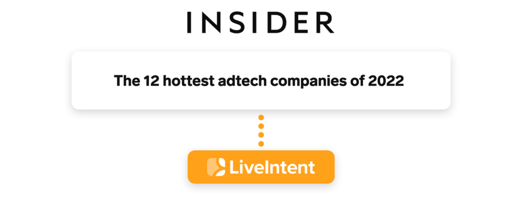 Image that states "Insider, The hottest 12 adtech companies of 2022" with the LiveIntent logo