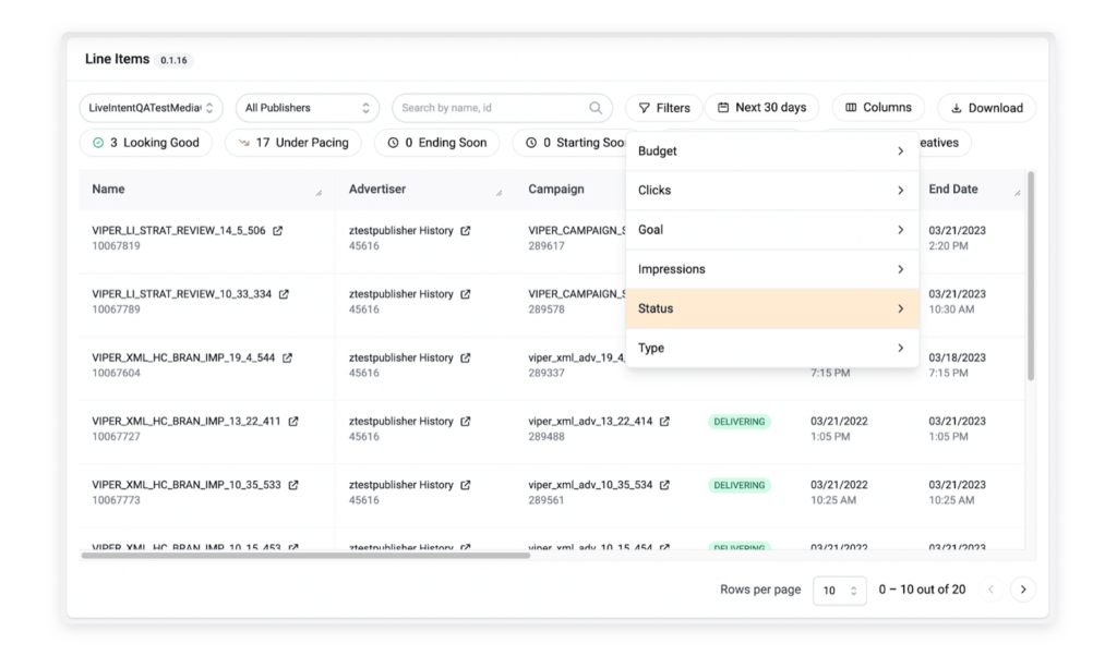 Line item overview