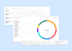 New Publisher Analytic Tools