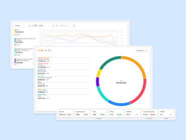 New Publisher Analytic Tools